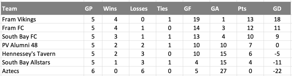 Screenshot 2025-10-28 at 4.41.31 PM Screenshot 2025-10-28 at 4.41.31 PM